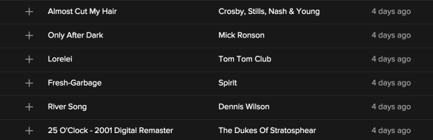 Spotify Discover Weekly Playlist